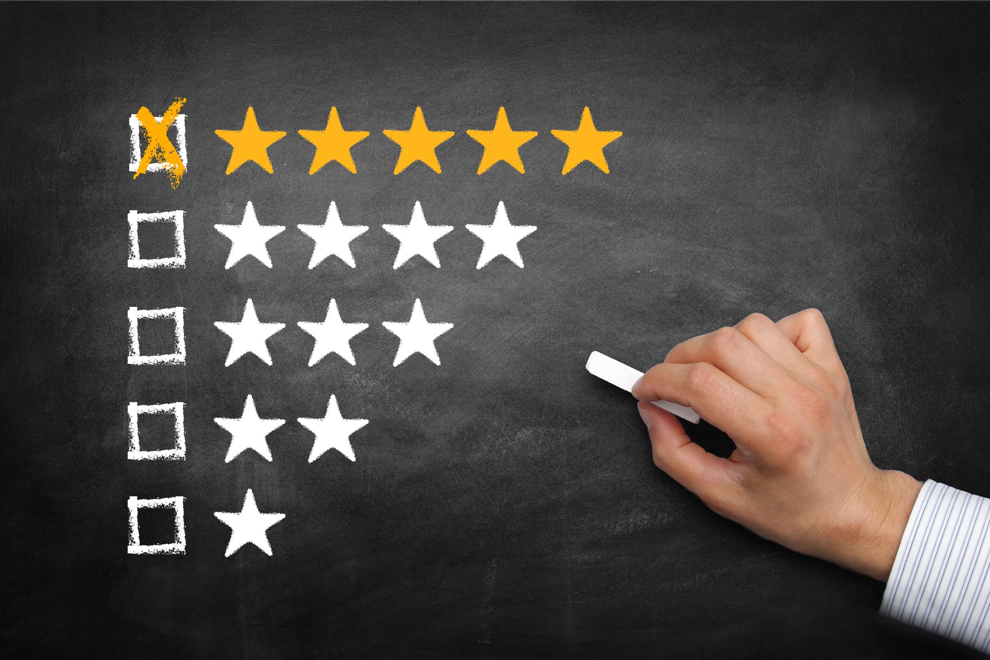 Read on to learn how to improve Google reviews. 